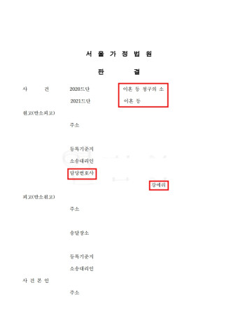 비양육자로서 친권자 및 양육자 지정된 성공사례 성공사례